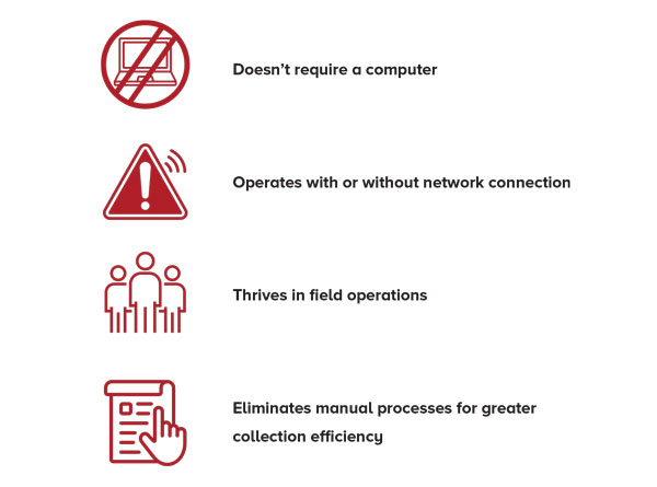 Doesn't require a computer | Operates with or without network connection | Thrives in field operations | Eliminates manual processes for greater collection efficiency